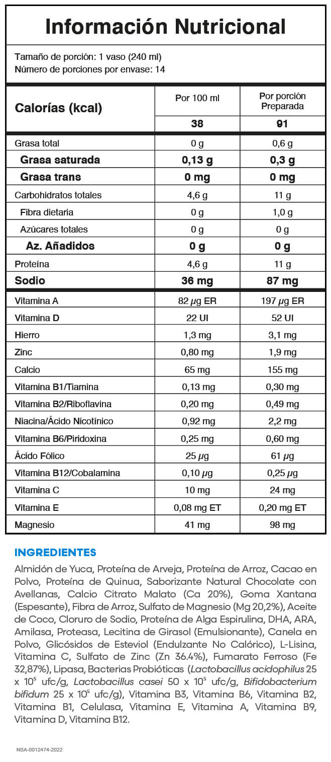 Proteína Activa Fuxion Tonifica