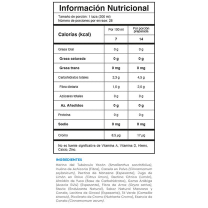 Nocarb-T Fuxion Control de Azúcares y Carbohidratos - 7 Sobres