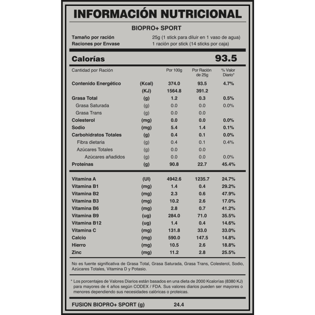 Proteína Biopro+ Sport Fuxion Aumenta Masa Muscular Magra - 14 Sobres