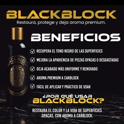 Restaurador De Partes Negras Blackblock  + Perfume Femenino Con Feromonas Millonaria Womanblock