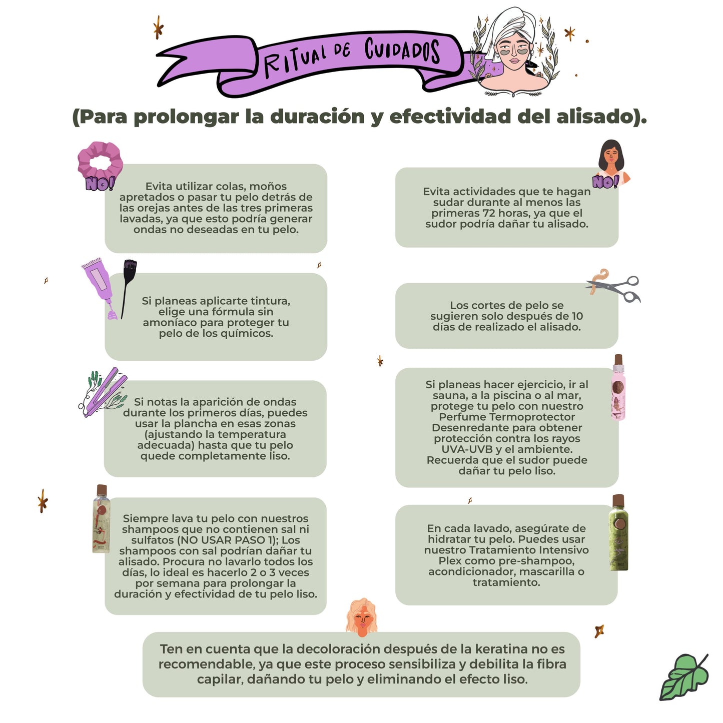 Keratina 250 ml – 2 personas (Mediana) - Ritual Botánico