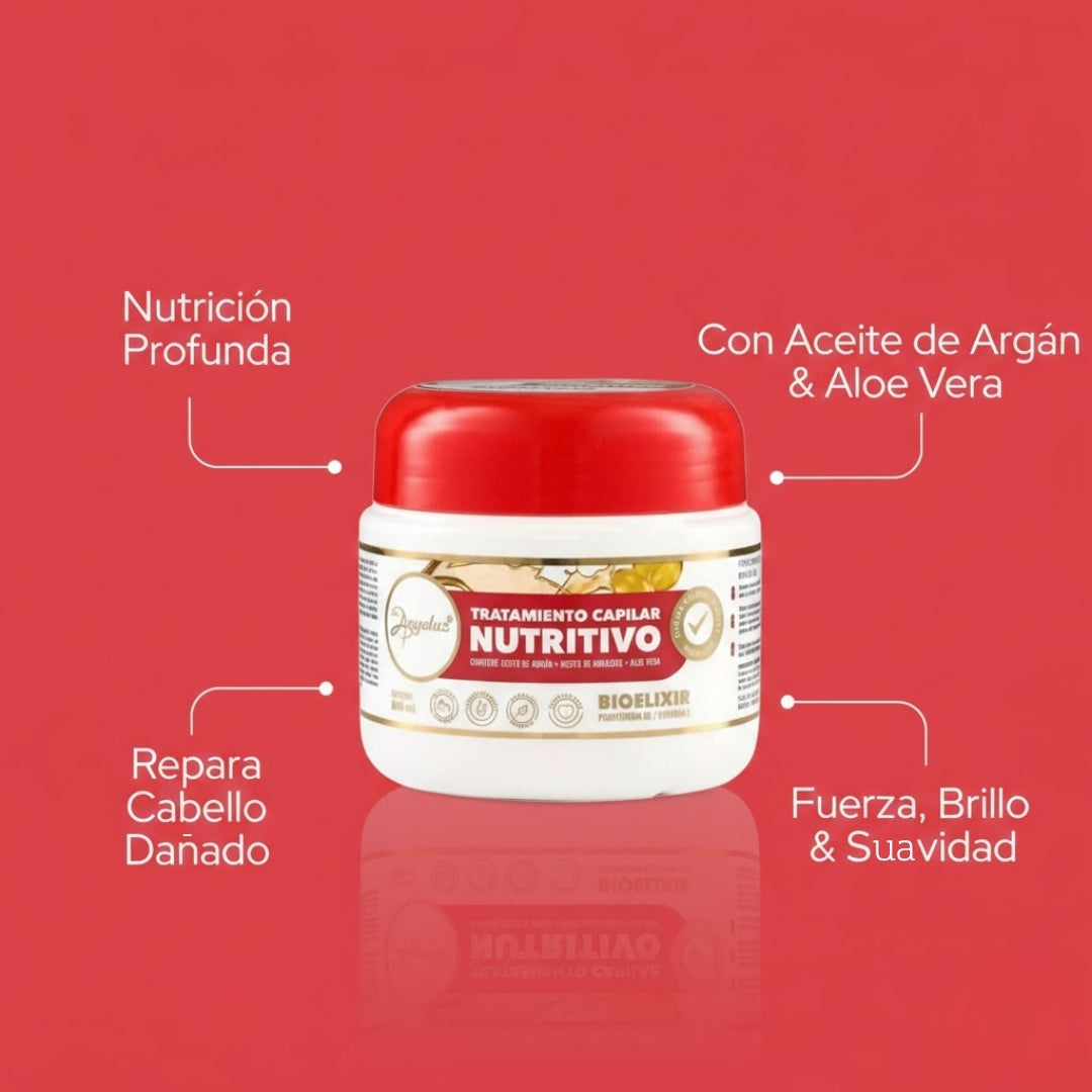 Kit Tonos Claros - Anyeluz