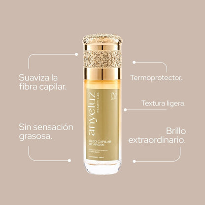 Kit Cabello Seco - Anyeluz