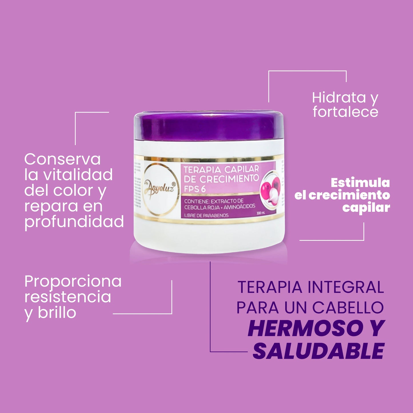 Kit Cabello Graso Y Crecimiento - Anyeluz